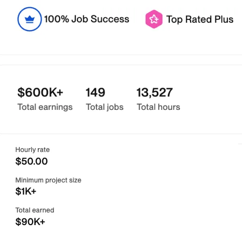 Biggest Contract Proof