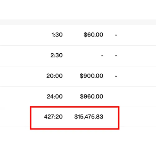 Monthly Revenue Proof